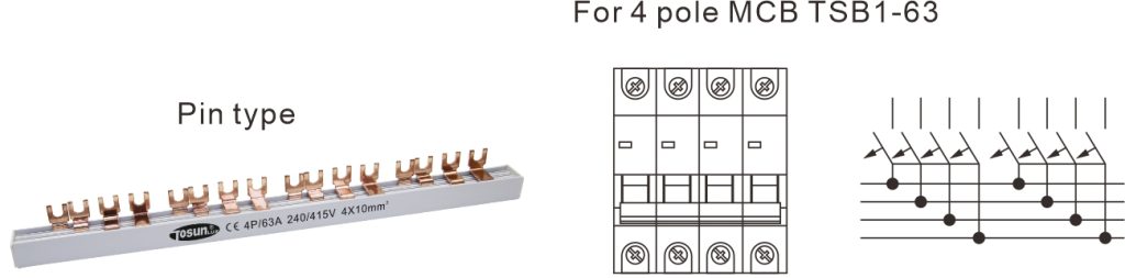 pin type for 4 hole